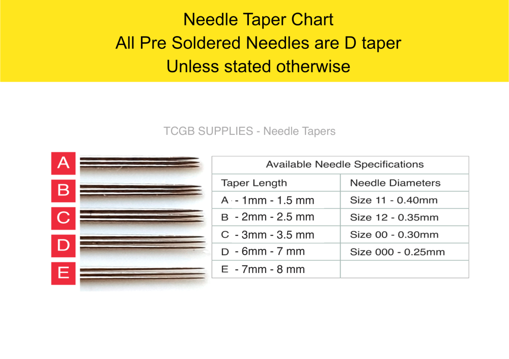 Needle Taper Chart